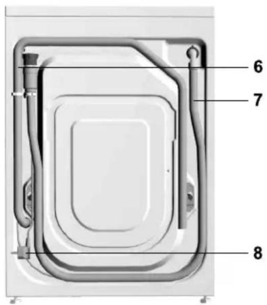 GORENJE WA 62111 - 2