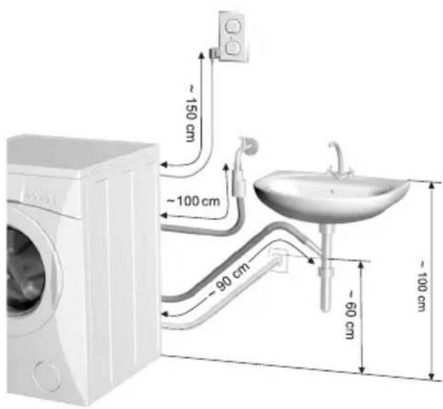 GORENJE WA 62111 - Ne branchez pas l'appareil à une prise destinée aux rasoirs ou aux sèche-cheveux. - 2