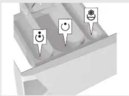 GORENJE WA 50145 - Programme Autonettoyage - 2