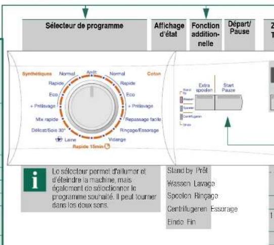 CONSTRUCTA CWF14E20NL - Ouvrez le robinet d'eau - 1