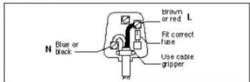 CALOR 5024 - U.K. ONLY-FITTING A PLUG. - 1