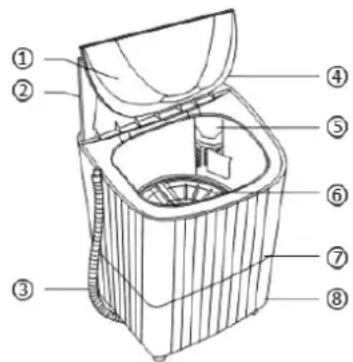 ALPINA SF7641 - Descritpion des PIECES detachees - 1