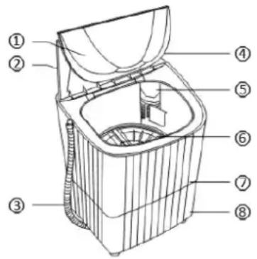 ALPINA SF7641 - ONDERDELENBESCHRIJVING - 1