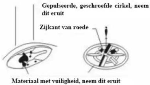 ALPINA SF7641 - NEDERLANDS - 1