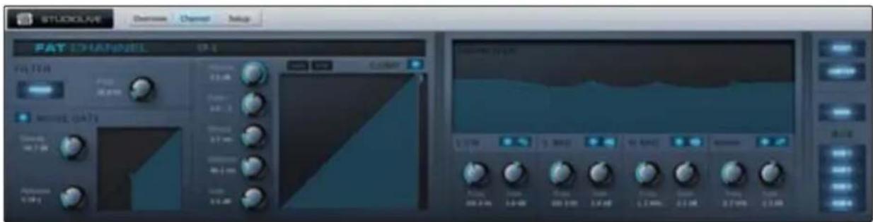 PRESONUS StudioLive 24.4.2AI - VSL : onglet Channel (voie) - 1