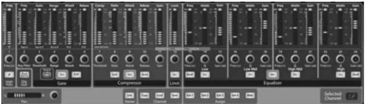PRESONUS StudioLive 24.4.2AI - Touche Active la correction en plateau des High Shelf aigus pour l'entrée ou le bus de sortie sélectionné. - 2