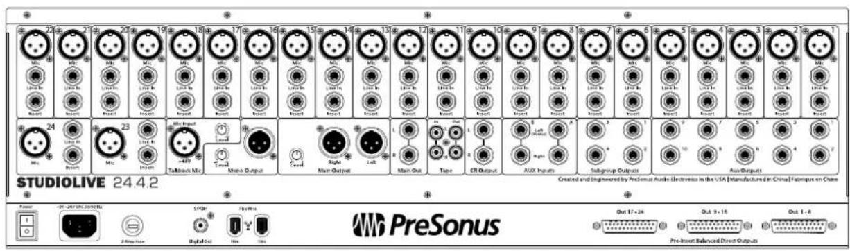 PRESONUS StudioLive 24.4.2AI - Connexions de la face arrière - 17