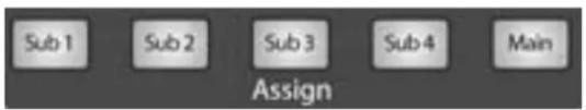 PRESONUS StudioLive 24.4.2AI - Fat Channel : assignations de sortie - 1