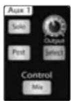 PRESONUS StudioLive 24.4.2AI - Groupes d'effets - 1