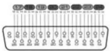 PRESONUS StudioLive 24.4.2AI - Connexions de la face arrière - 18