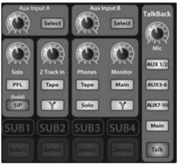PRESONUS StudioLive 24.4.2AI - Section Master - 1