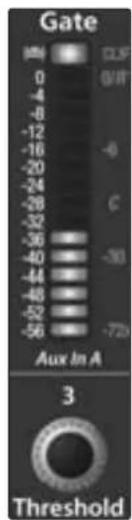 PRESONUS StudioLive 24.4.2AI - Section GATE du Fat Channel - 5
