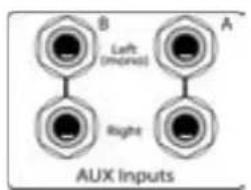 PRESONUS StudioLive 24.4.2AI - Connexions de la face arrière - 6