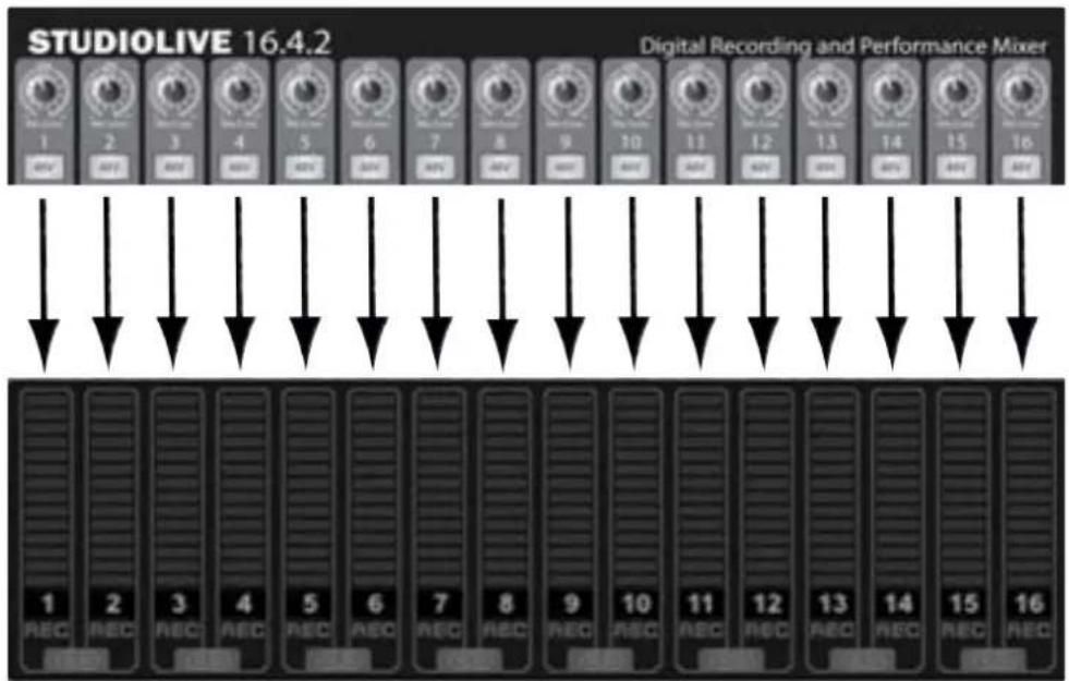 PRESONUS StudioLive 24.4.2AI - Configuration des entrées/sorties audio de Capture - 1