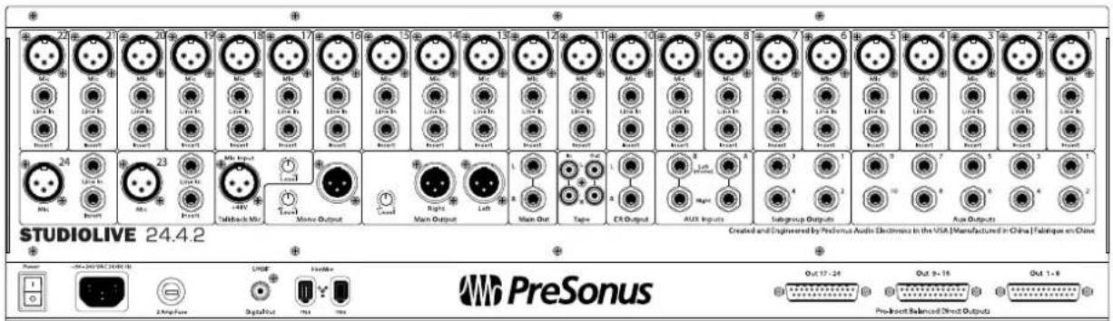 PRESONUS StudioLive 24.4.2AI - Connexions de la face arrière - 1
