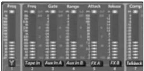 PRESONUS StudioLive 24.4.2AI - Touche Mix Active le mixage du bus Aux dans le Fat Channel. - 2