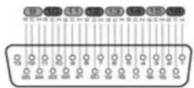 PRESONUS StudioLive 24.4.2AI - Connexions de la face arrière - 19