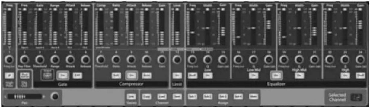 PRESONUS StudioLive 24.4.2AI - Le Fat Channel - 1