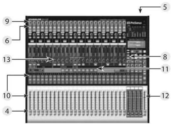PRESONUS StudioLive 24.4.2AI - Démarrage rapide : - 2