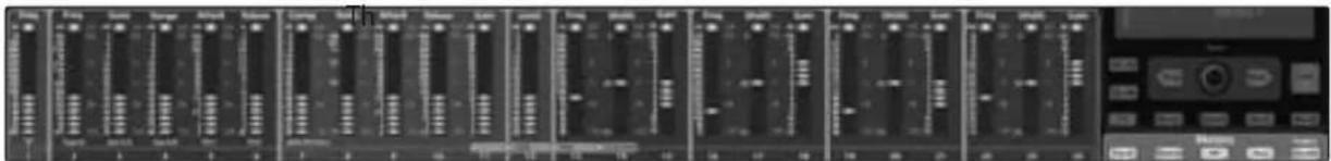 PRESONUS StudioLive 24.4.2AI - Indication de niveau - 1