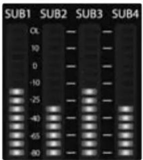 PRESONUS StudioLive 24.4.2AI - Contrôle le niveau du bus de sous- - 1