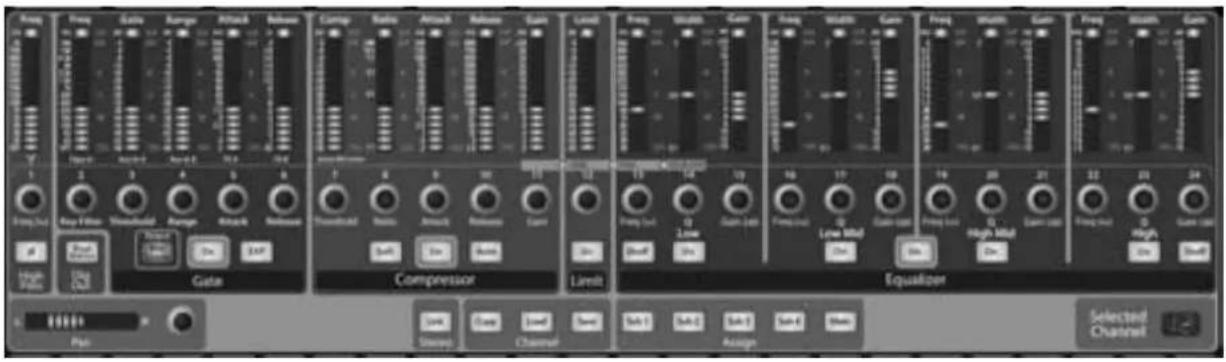 PRESONUS StudioLive 24.4.2AI - Ce que vous pouvez traiter grâce au Fat Channel et aux départs Firewire. - 1