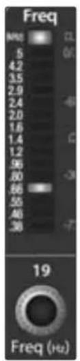 PRESONUS StudioLive 24.4.2AI - Section EQUALIZER du Fat Channel - 12