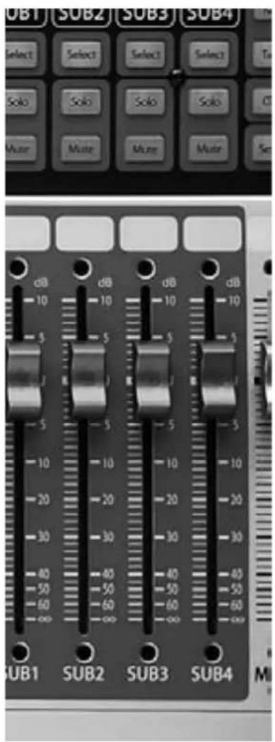 PRESONUS StudioLive 24.4.2AI - Commandes de sous-groupe - 1