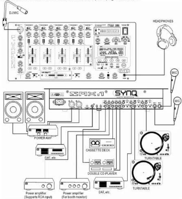 DJ/MIC D25.7030.00 HEADPHONES MIC MIC POWER AMP DAT, etc. CASSETTE DECK DOUBLE CD-PLAYER TURNTABLE TURNTABLE Power amplifier (Supports RCA input) Power amplifier (For booth monitor) DAT, etc.
