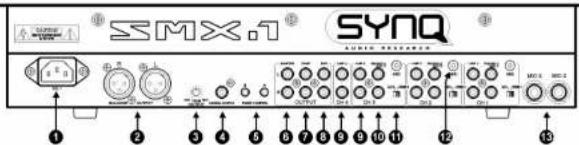 SMX.1 SYNQ AUDIO RESOURCES ① ② ③ ④ ⑤ ⑥ ⑦ ⑧ ⑨ ⑩ ⑪ ⑫ ⑬ ⑭ ⑮ ⑯ ⑰ ⑱ ⑲ ⑳ ㉑ ㉒ ㉓ ㉔ ㉕ ㉖ ㉗ ㉘ ㉙ ㉚ ㉛ ㉜ ㉝ ㉞ ㉟ ㉳ ㉟A ㉟B ㉟C ㉟D ㉟E ㉟F ㉟G ㉟H ㉟I ㉟J ㉟K ㉟L ㉟M ㉟N ㉟O ㉟P ㉟Q ㉟R ㉟S ㉟T ㉟U ㉟V ㉟W ㉟X ㉟Y ㉟Z ㉟A ㉟B ㉟C ㉟D ㉟E ㉟F ㉟G ㉟H ㉟I ㉟J ㉟K ㉟L ㉟M ㉟N ㉟O ㉟P ㉟Q ㉟R ㉟S ㉟T ㉟U ㉟V ㉟W ㉟X ㉟YT ㉟Z
