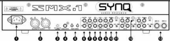 SMX.1 SYNQ 1 2 3 4 5 6 7 8 9 10 11 12 13