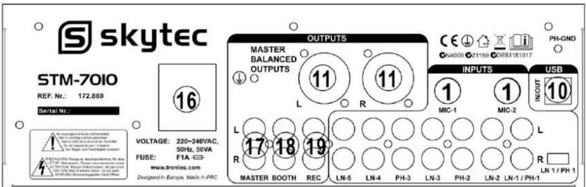 Skytec STM7010 172.880 - Notes: - 2