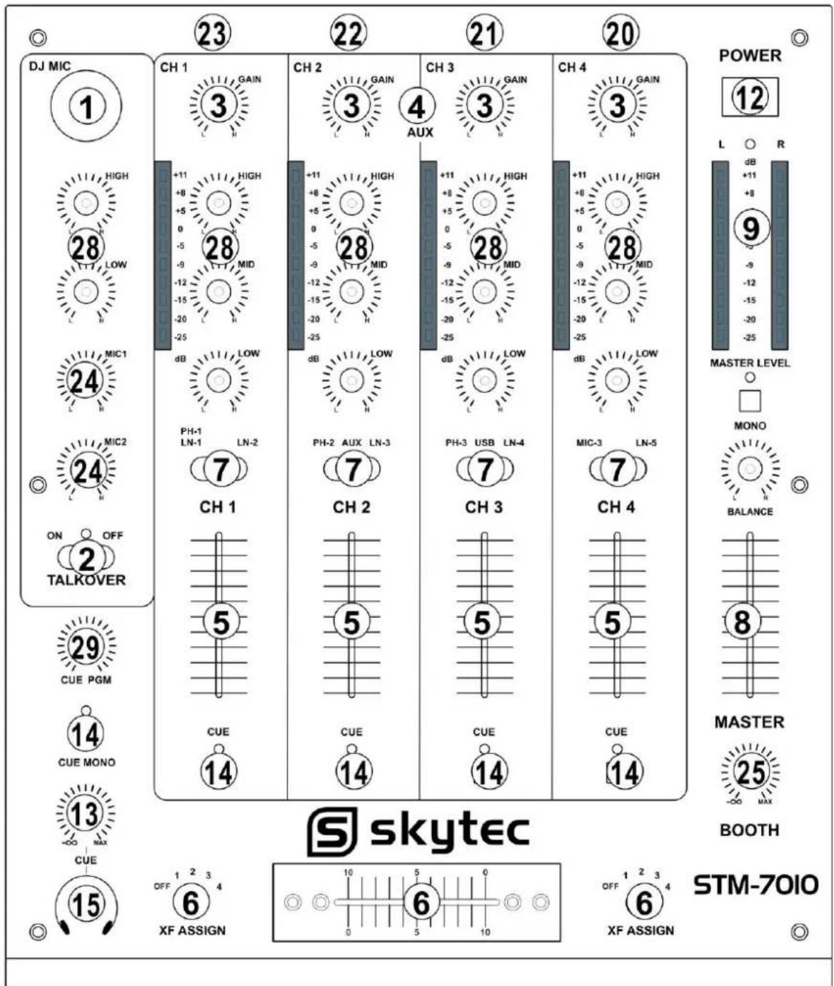 Skytec STM7010 172.880 - Notes: - 1