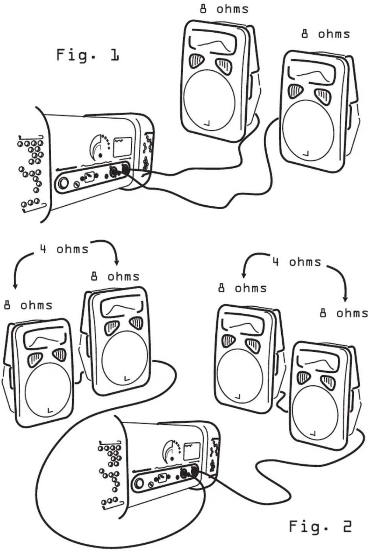 SOUNDCRAFT Gicrac 600 - Sorties Speakers Out (Amp 1 et Amp 2) - 1