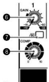 YAMAHA MG 82 CX - Section des commandes des canaux - 4
