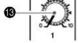 YAMAHA MG 82 CX - Section des commandes des canaux - 19