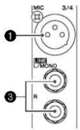 YAMAHA MG 82 CX - Section des commandes des canaux - 2
