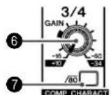 YAMAHA MG 82 CX - Section des commandes des canaux - 5