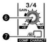 YAMAHA MG 102 - Section des commandes des canaux - 5