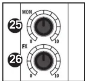 SAMSON MixPad MXP144FX - Stereo Return Abschnitt - 3