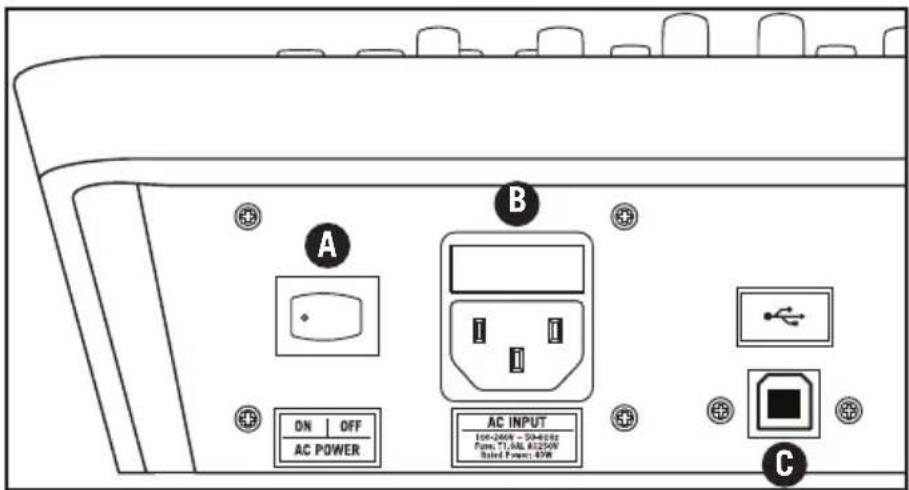 SAMSON MixPad MXP144FX - Rear Panel Connections - 1