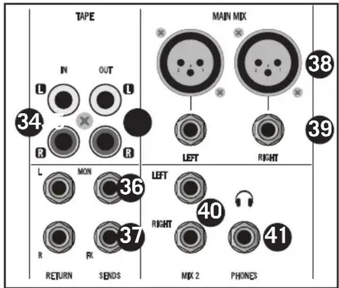 SAMSON MixPad MXP144FX - ENTRADA DE CINTA (conectores RCA) - 1