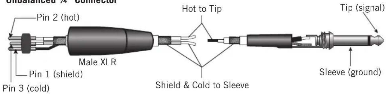 SAMSON MixPad MXP144FX - Wiring Guide - 4