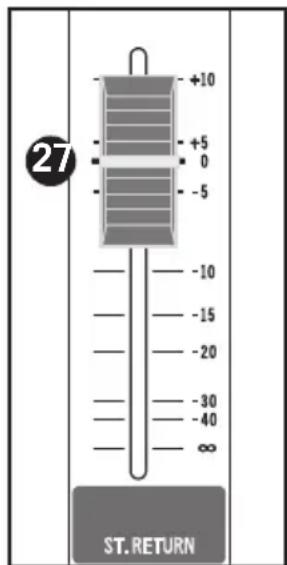 SAMSON MixPad MXP144FX - Stereo Return Abschnitt - 4