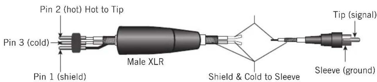 SAMSON MixPad MXP144FX - Wiring Guide - 1