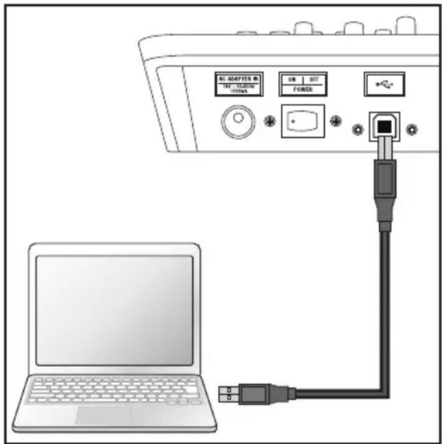 SAMSON MXP124 - Connectivité USB (ne concerne que la MXP124FX) - 1
