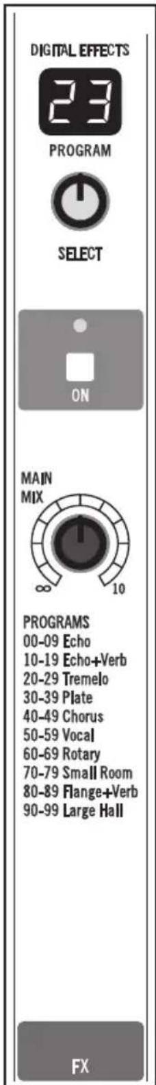 SAMSON MXP124 - Pour ajouter des effets numériques (ne concerne que la MXP124FX) - 1