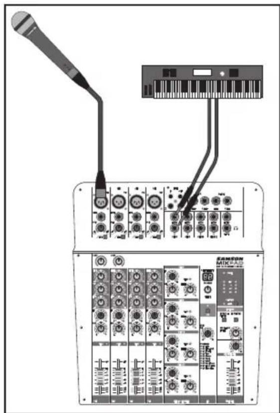 SAMSON MXP124 - Basic Operation - 1