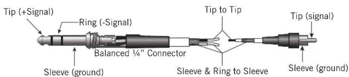 SAMSON MXP124 - Wiring Guide - 2