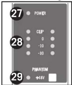 SAMSON MXP124 - TAPE IN / Entreie Bande (jacks - 3